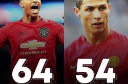 lol中国总决赛-包含赛地聚焦：荷甲赛前热度飙升；浙江队迎来里程碑；质疑声仍在；阵容厚度经受考验的词条